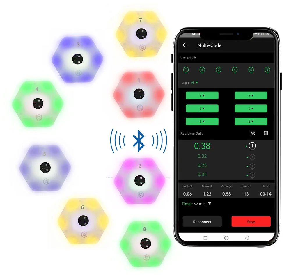Система спортивного оборудован – обзор и цена Sports Equipment App